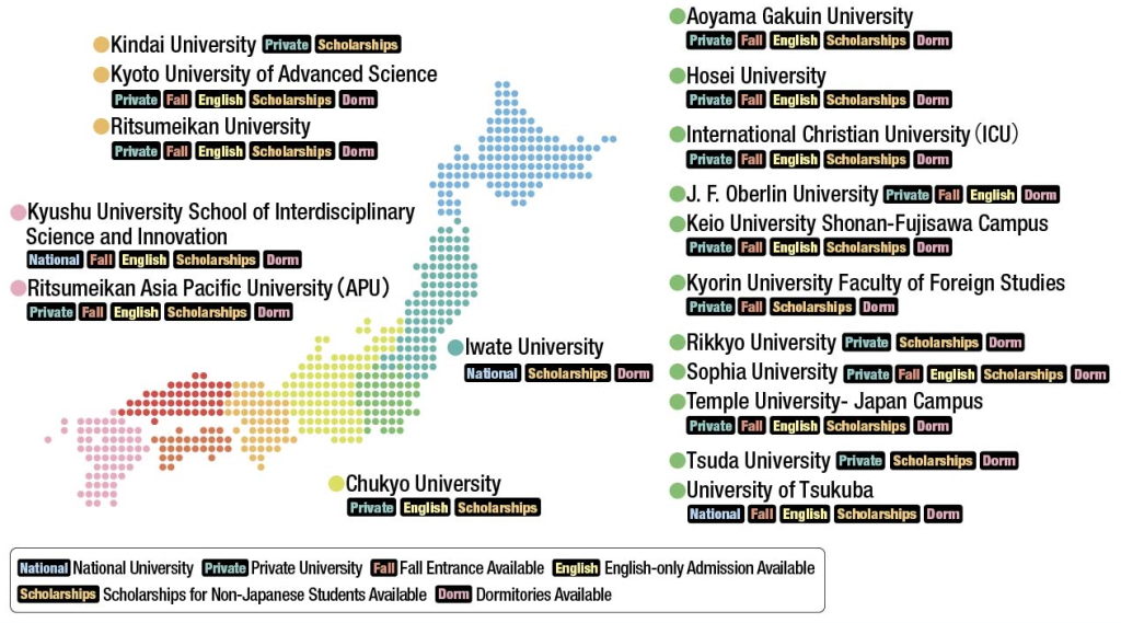 participating-universities